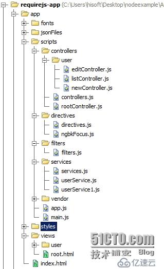 AngularJS如何实现时间轴效果?示例代码里有这些关键步骤吗? 第3张 AngularJS如何实现时间轴效果?示例代码里有这些关键步骤吗? 第3张