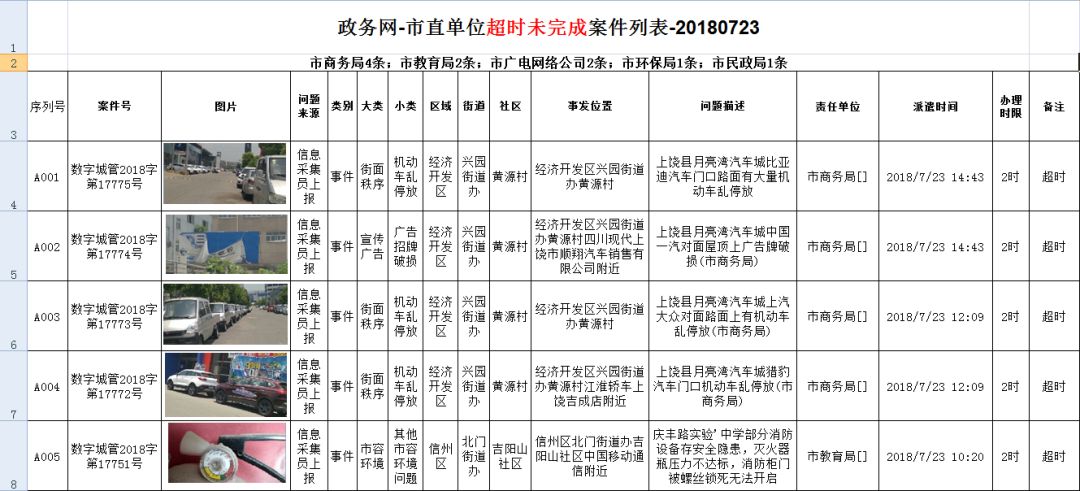 java工作日志怎么写 第2张 java工作日志怎么写 第2张
