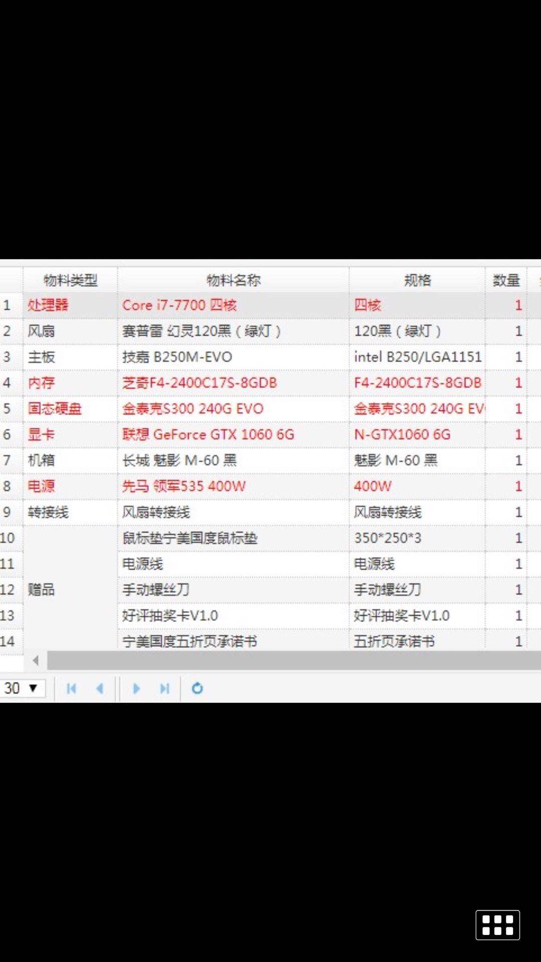 主机有哪些配置?主机配置参数怎么选 第3张 主机有哪些配置?主机配置参数怎么选 第3张