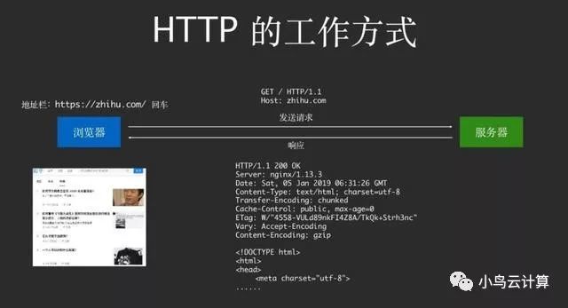 Java SWT使用方法详解,从入门到精通,有哪些疑问与挑战? 第3张 Java SWT使用方法详解,从入门到精通,有哪些疑问与挑战? 第3张