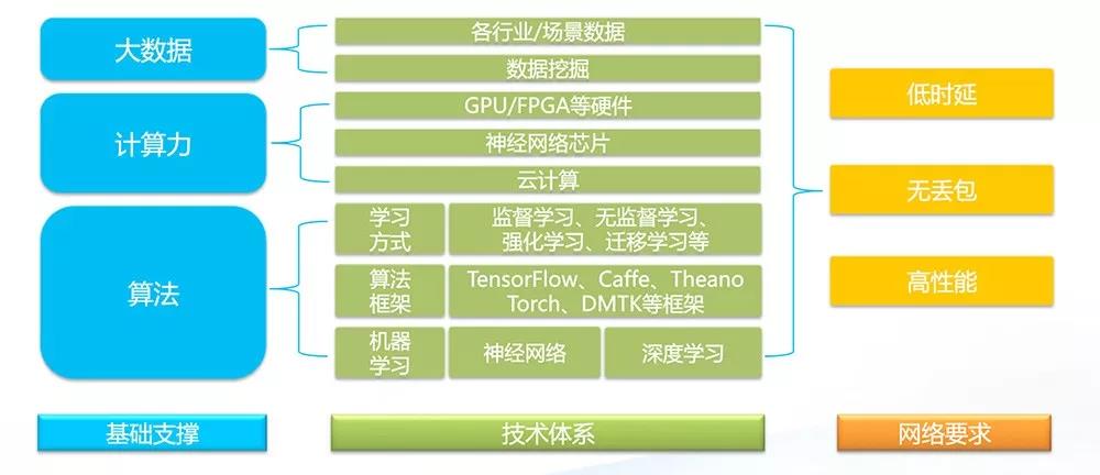 MCC配置有哪些关键点?如何优化MCC配置提升应用性能? 第2张 MCC配置有哪些关键点?如何优化MCC配置提升应用性能? 第2张