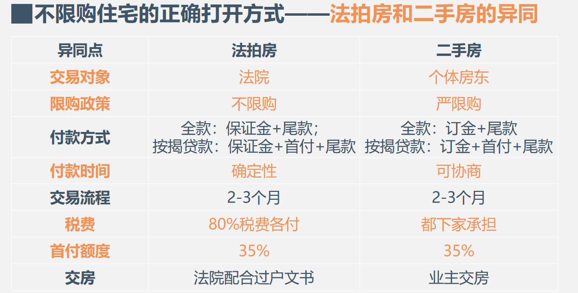 profitserver:新年7折,不限流量VPS,俄罗斯/新加坡/荷兰/美国/保加利亚 第3张 profitserver:新年7折,不限流量VPS,俄罗斯/新加坡/荷兰/美国/保加利亚 第3张