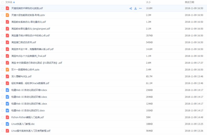 Java调用淘宝接口具体步骤是什么?详细教程与注意事项揭秘! 第3张 Java调用淘宝接口具体步骤是什么?详细教程与注意事项揭秘! 第3张