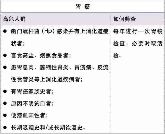 Java中如何准确将出生日期计算为年龄?转换方法及注意事项全解析? 第3张 Java中如何准确将出生日期计算为年龄?转换方法及注意事项全解析? 第3张