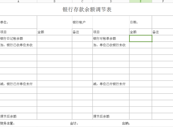表格为何在一页显示得如此之小?背后原因揭秘! 第3张 表格为何在一页显示得如此之小?背后原因揭秘! 第3张