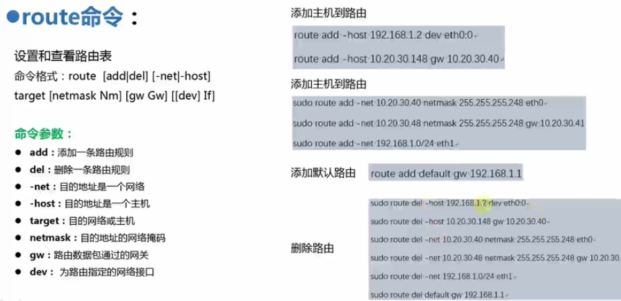 基本网络配置是什么,基本网络配置 第1张 基本网络配置是什么,基本网络配置 第1张