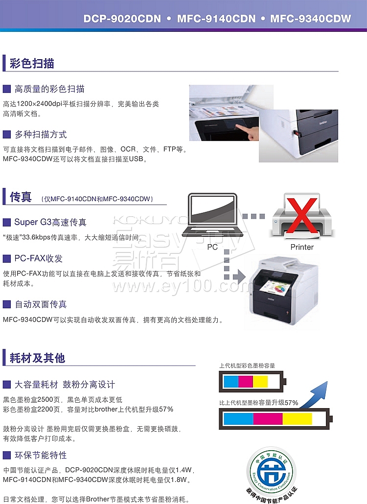 mfc-9140cdn废粉仓清零方法揭秘,是简单操作还是隐藏难题? 第3张 mfc-9140cdn废粉仓清零方法揭秘,是简单操作还是隐藏难题? 第3张