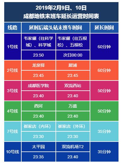 dogyun:2020国庆促销,7.1折优惠,多线路VPS-香港CN2、美国CN2、韩国bgp、荷兰CN2、德国CN2、日本软银 第3张 dogyun:2020国庆促销,7.1折优惠,多线路VPS-香港CN2、美国CN2、韩国bgp、荷兰CN2、德国CN2、日本软银 第3张