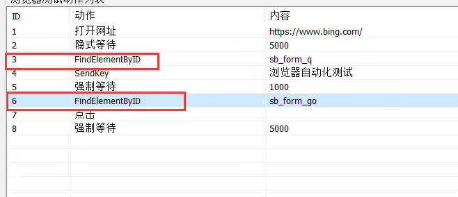 Java中实现表格清空的方法和步骤是怎样的? 第2张 Java中实现表格清空的方法和步骤是怎样的? 第2张