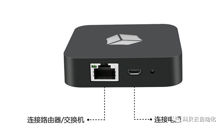 Web服务基于IP的虚拟主机,其工作原理和优势是什么? 第3张 Web服务基于IP的虚拟主机,其工作原理和优势是什么? 第3张