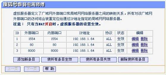 Java中如何精确映射和获取特定IP地址的方法与技巧? 第2张 Java中如何精确映射和获取特定IP地址的方法与技巧? 第2张