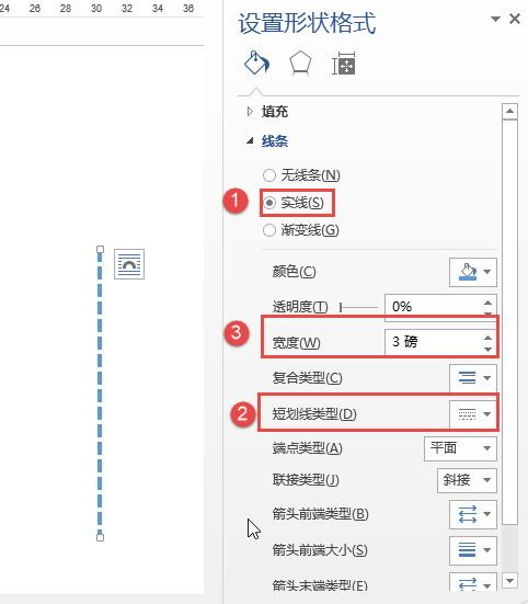 HTML如何添加竖虚线? 第3张 HTML如何添加竖虚线? 第3张