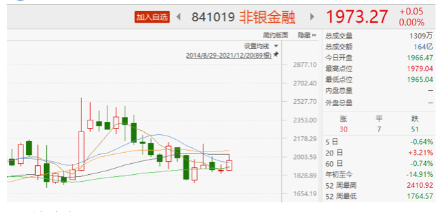 东方财富服务器怎么选?配置参数与性价比指南 第3张 东方财富服务器怎么选?配置参数与性价比指南 第3张