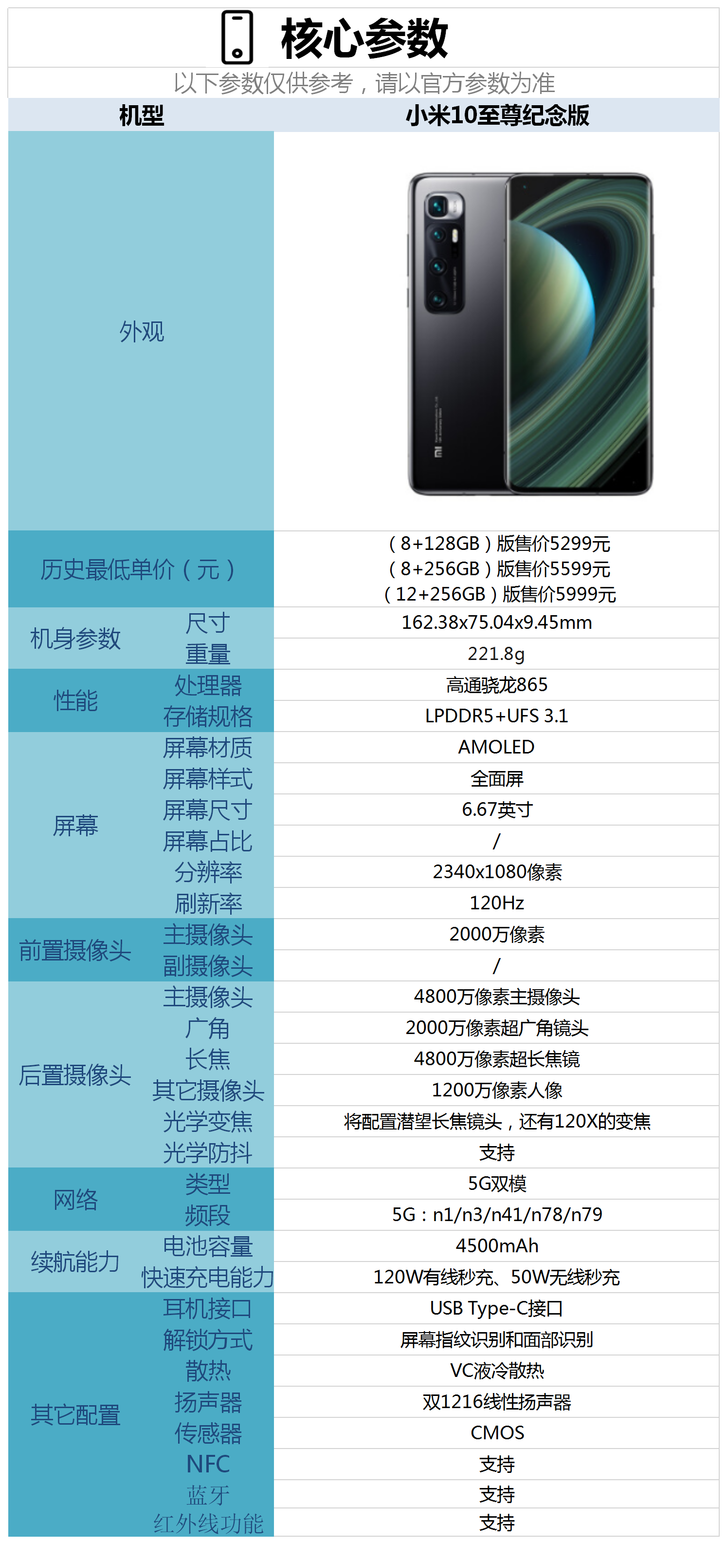 T430服务器性能如何?在同类产品中竞争力怎样? 第3张 T430服务器性能如何?在同类产品中竞争力怎样? 第3张