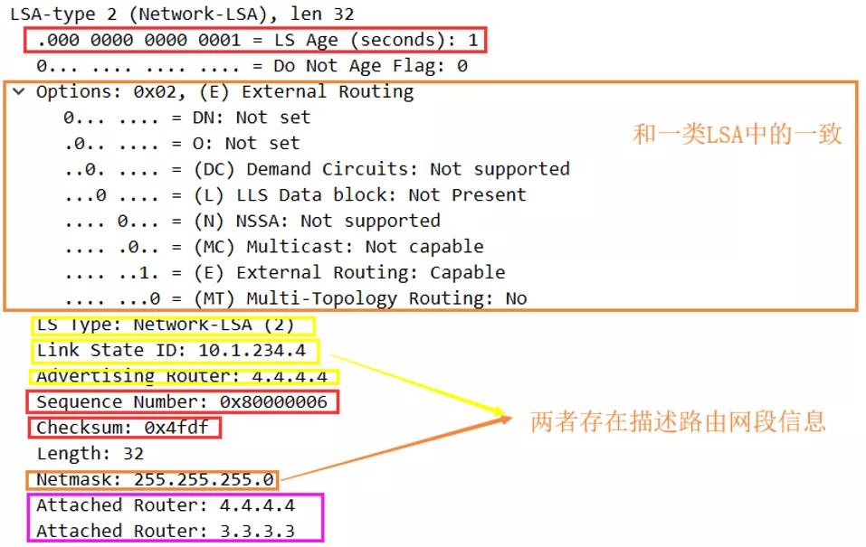 ASP.NET中制作各种3D图表的方法与步骤是什么?代码示例与技巧详解 第3张 ASP.NET中制作各种3D图表的方法与步骤是什么?代码示例与技巧详解 第3张
