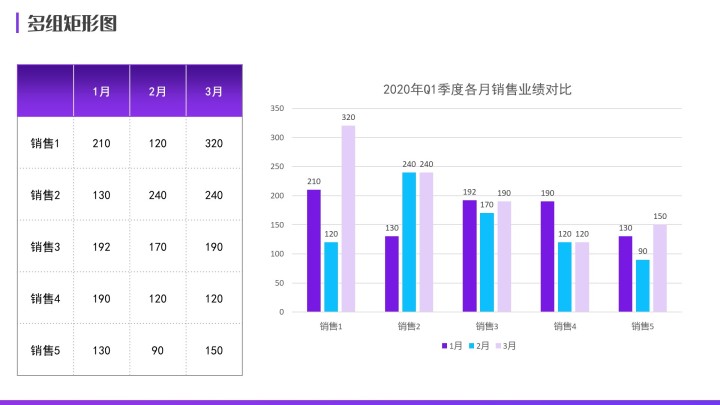 数据可视化第三方库怎么选?主流图表库对比与选型指南