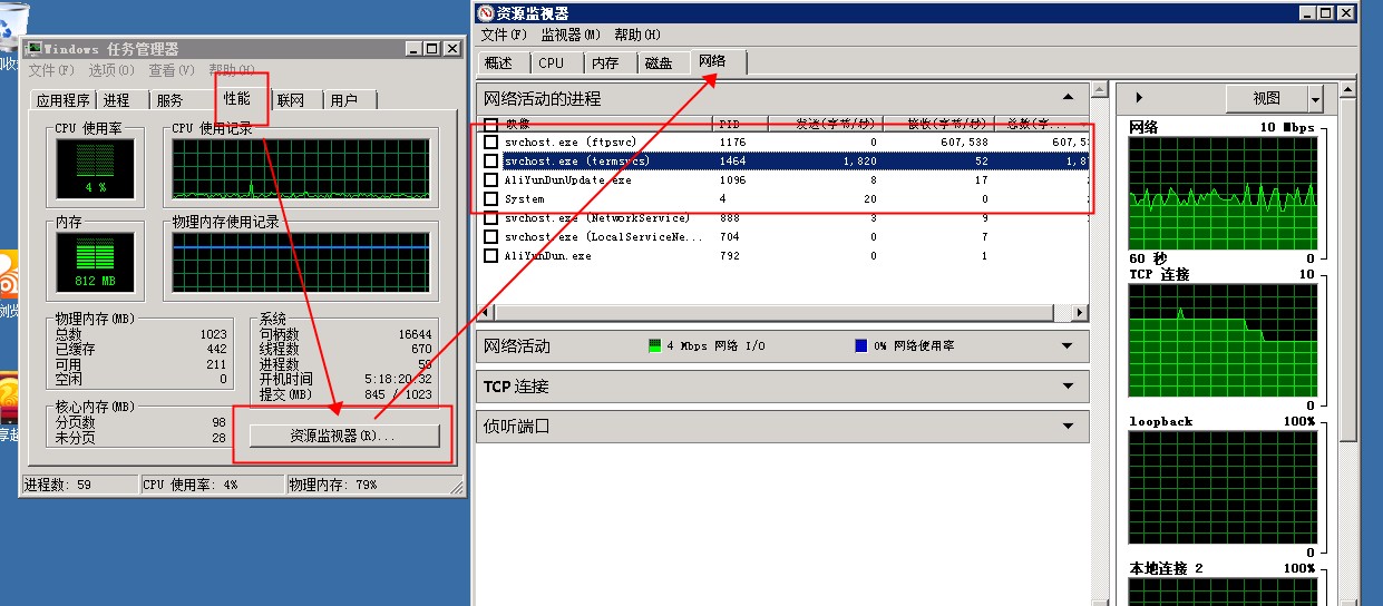 服务器跟操作系统,如何选择匹配才能发挥最大性能? 第3张 服务器跟操作系统,如何选择匹配才能发挥最大性能? 第3张