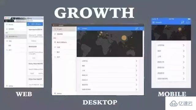 Web应用开发,究竟选择哪种编程语言和开发工具最为合适? 第3张 Web应用开发,究竟选择哪种编程语言和开发工具最为合适? 第3张