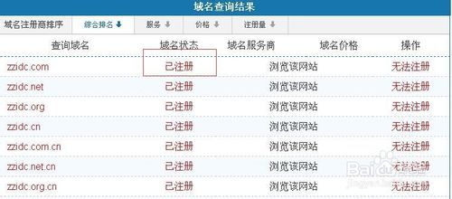 如何申请顶级域名？从注册到配置的全流程详解 第3张