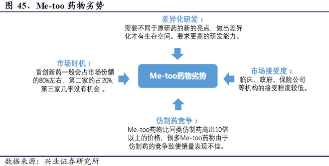官网开发,是采用传统技术还是创新模式?探讨多种开发方式优劣 第3张 官网开发,是采用传统技术还是创新模式?探讨多种开发方式优劣 第3张