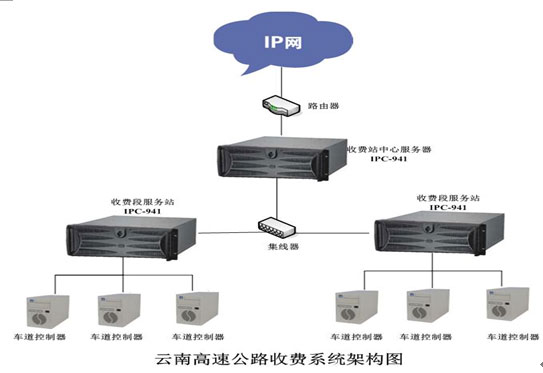 云南服务器费用如何?性价比分析及使用建议揭秘! 第3张 云南服务器费用如何?性价比分析及使用建议揭秘! 第3张