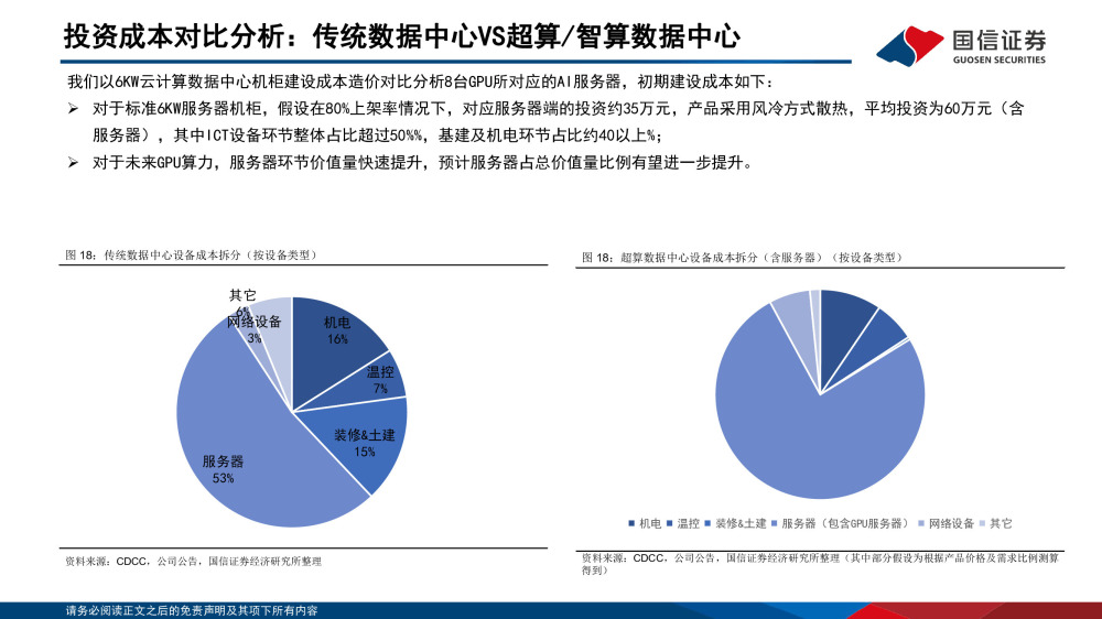 公有云报告揭示了哪些行业趋势与挑战,未来发展走向如何? 第3张 公有云报告揭示了哪些行业趋势与挑战,未来发展走向如何? 第3张