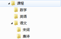 pgsql中怎么遍历数据库所有表及数据? 第3张 pgsql中怎么遍历数据库所有表及数据? 第3张
