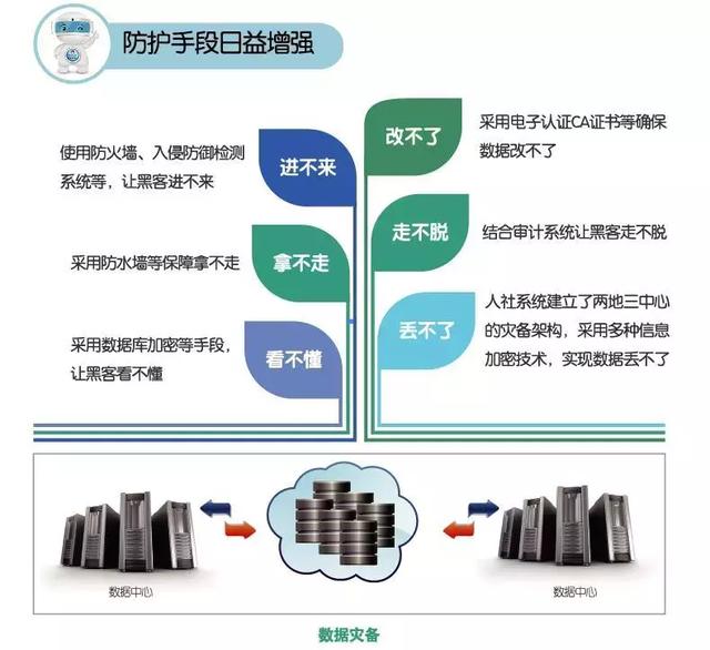 如何正确导入安全证书导入文件,确保网络安全与数据安全? 第3张 如何正确导入安全证书导入文件,确保网络安全与数据安全? 第3张