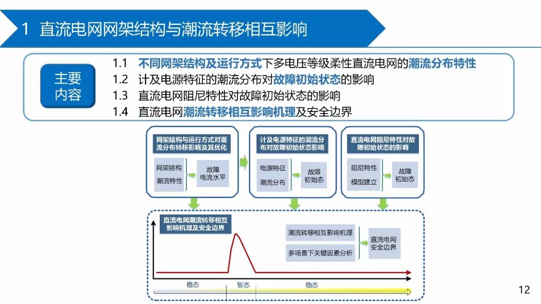 公网IPNAT技术原理及在实际应用中面临的问题有哪些? 第1张 公网IPNAT技术原理及在实际应用中面临的问题有哪些? 第1张