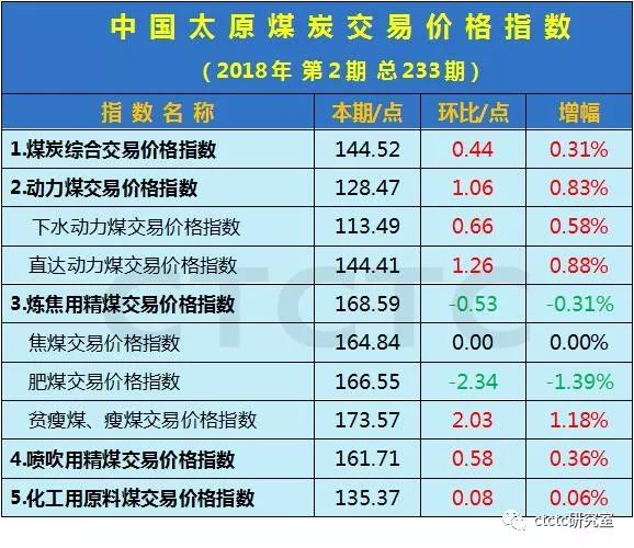 java中2的指数怎么表示什么 第3张 java中2的指数怎么表示什么 第3张