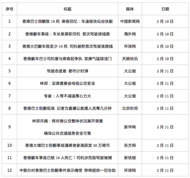 安全生产领域舆情监测服务具体包含哪些内容? 第3张 安全生产领域舆情监测服务具体包含哪些内容? 第3张