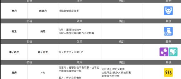 服务器资料怎么找?新手必看入门指南! 第3张 服务器资料怎么找?新手必看入门指南! 第3张