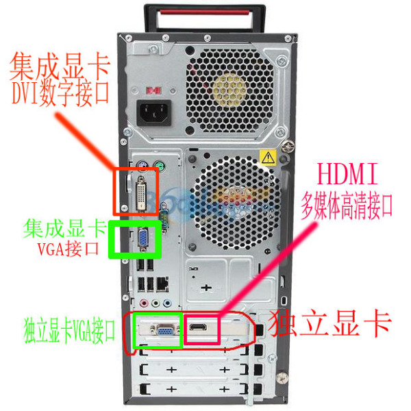 虚拟主机对接码究竟隐藏在哪个角落?详细位置揭秘 第3张 虚拟主机对接码究竟隐藏在哪个角落?详细位置揭秘 第3张