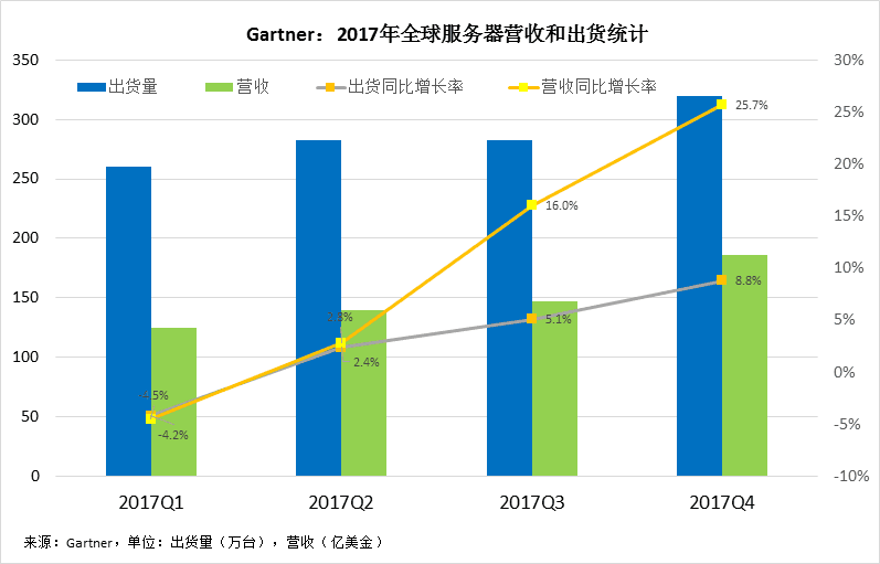 阿里云服务器全球分布广泛,究竟在中国哪些城市有数据中心? 第3张 阿里云服务器全球分布广泛,究竟在中国哪些城市有数据中心? 第3张