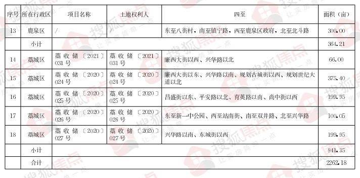 Java项目分包如何高效规划最佳实践 第3张 Java项目分包如何高效规划最佳实践 第3张