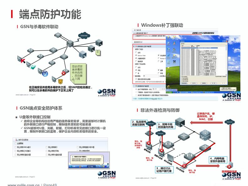 局域网虚拟主机搭建方法详解,为何如此关键? 第3张 局域网虚拟主机搭建方法详解,为何如此关键? 第3张
