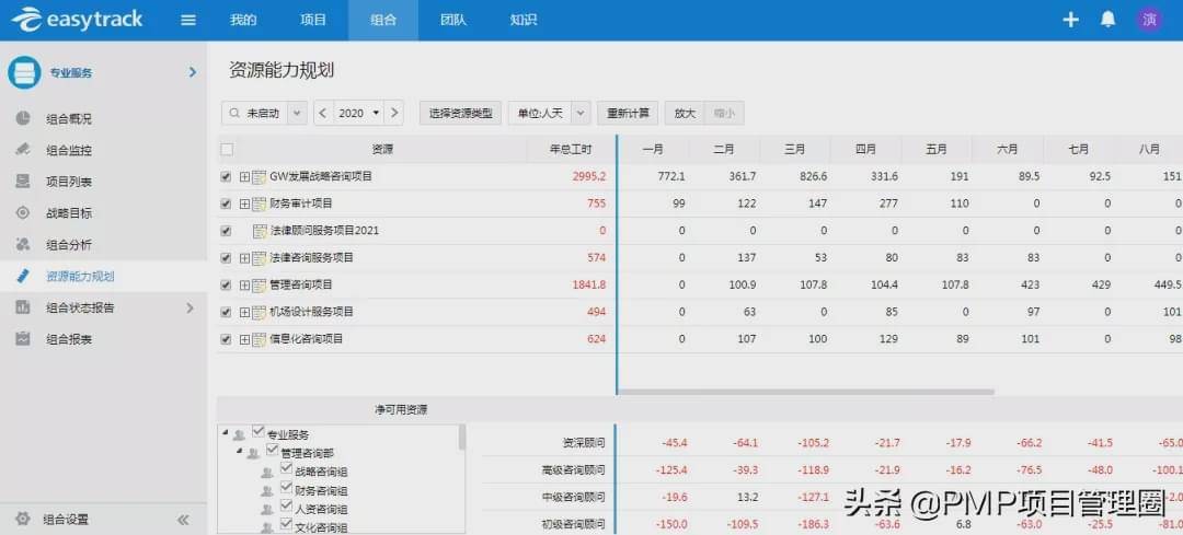 java怎么给header存值 第3张 java怎么给header存值 第3张