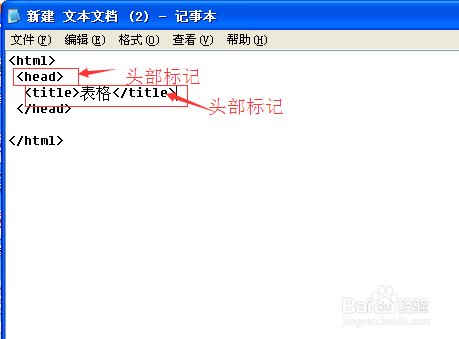 如何在HTML中创建表格?