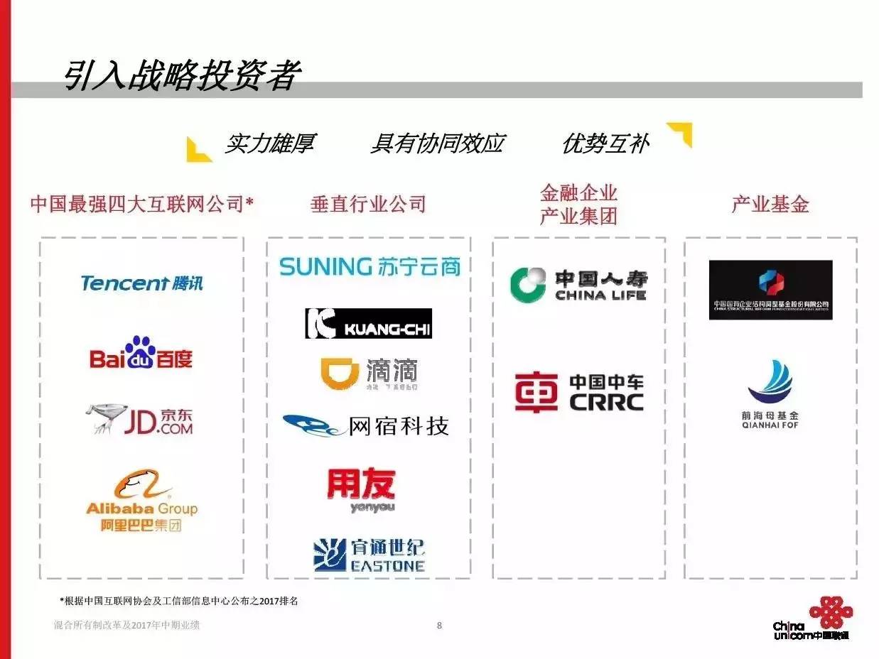 中国联通与网宿科技共建cdn公司,此举有何战略意义? 第3张 中国联通与网宿科技共建cdn公司,此举有何战略意义? 第3张