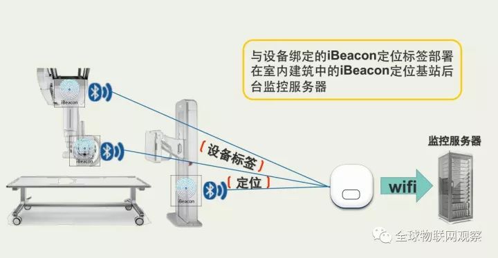 光盘存储系统设计原理是什么,光盘存储技术原理详解 第1张 光盘存储系统设计原理是什么,光盘存储技术原理详解 第1张