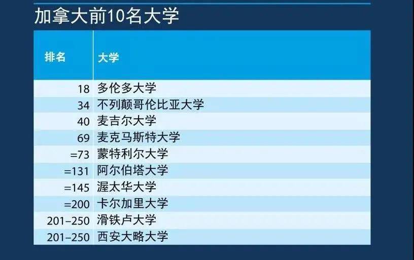 java负数怎么表示什么意思 第3张 java负数怎么表示什么意思 第3张