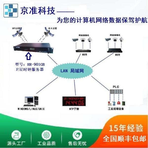 为何服务器时间总不准确,频繁出现误差问题?如何解决这一技术难题? 第3张 为何服务器时间总不准确,频繁出现误差问题?如何解决这一技术难题? 第3张