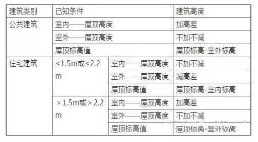 分流式电位器计算中,有哪些关键步骤和常见误区? 第3张 分流式电位器计算中,有哪些关键步骤和常见误区? 第3张