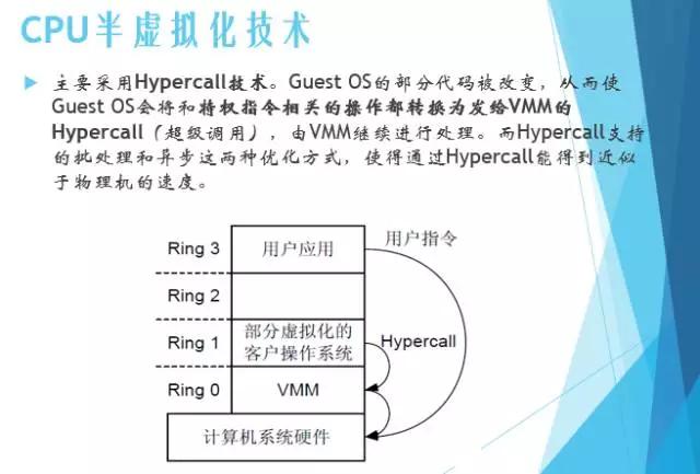 服务器操作系统究竟有何差异,各自优势何在?深度解析长尾疑问标题,揭秘服务器操作系统五大关键区别! 第3张 服务器操作系统究竟有何差异,各自优势何在?深度解析长尾疑问标题,揭秘服务器操作系统五大关键区别! 第3张