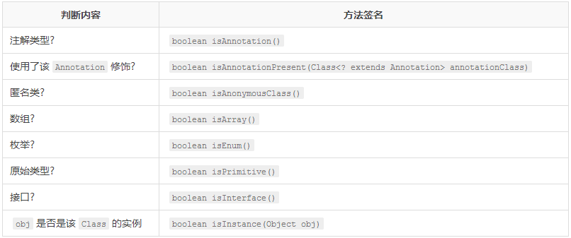 java反射怎么调用方法调用方法调用方法 第1张 java反射怎么调用方法调用方法调用方法 第1张