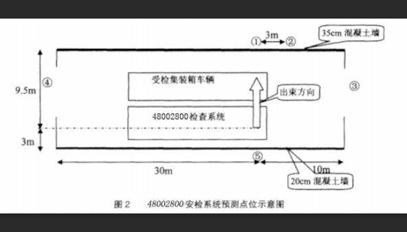 光电检测技术二维图像探测是什么?二维图像探测技术原理与优势 第3张 光电检测技术二维图像探测是什么?二维图像探测技术原理与优势 第3张