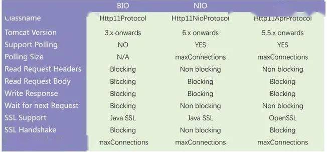 Java中如何实现通过IO流传输图片的方法及步骤详解? 第2张 Java中如何实现通过IO流传输图片的方法及步骤详解? 第2张