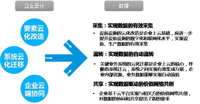 公有云维护,如何确保安全与高效?揭秘维护关键与挑战! 第3张 公有云维护,如何确保安全与高效?揭秘维护关键与挑战! 第3张