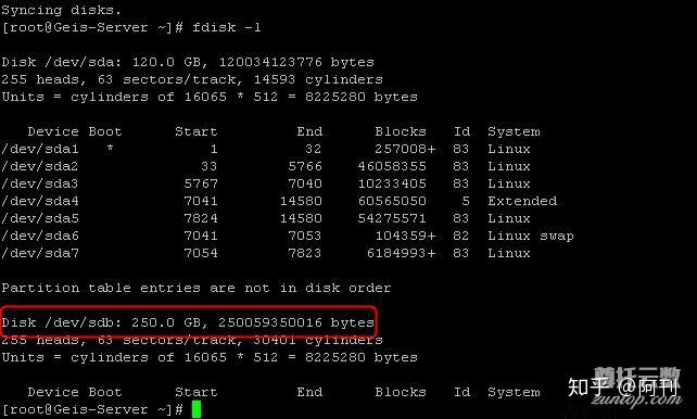linux如何进入硬盘分区 第1张 linux如何进入硬盘分区 第1张