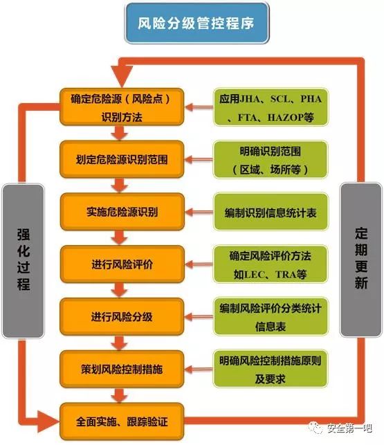 光栅图像处理技术rip是什么?rip技术原理及工作流程详解 第1张 光栅图像处理技术rip是什么?rip技术原理及工作流程详解 第1张